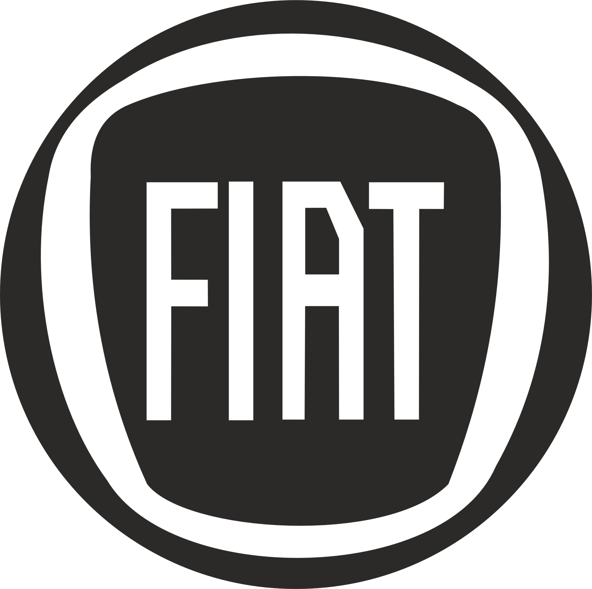 Fiat Araç Hata Kodları: Anlamları ve Çözümleri