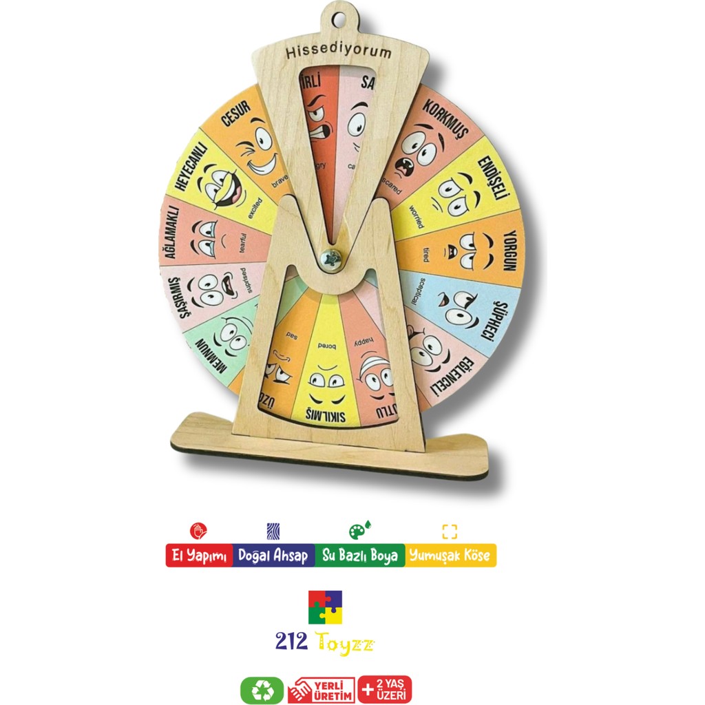 212 Toyzz Ahşap Duygu Çarkı Oyuncağı, Montessori Duygu Tablosu Kanvas Tablo Fiyatı