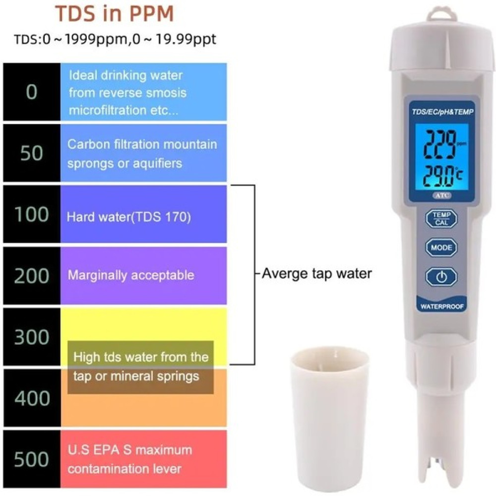 2Liyao Prob Yieryi 4 In 1 Tds Ph Ölçer Ph/tds/ec/sıcaklık Ölçer Havuzlar, Içme Suyu, Akvaryumlar Için Dijital Su Kalitesi Monitör Test Cihazı (Yurt... Diğer Test ve Ölçüm Cihazları Fiyatı