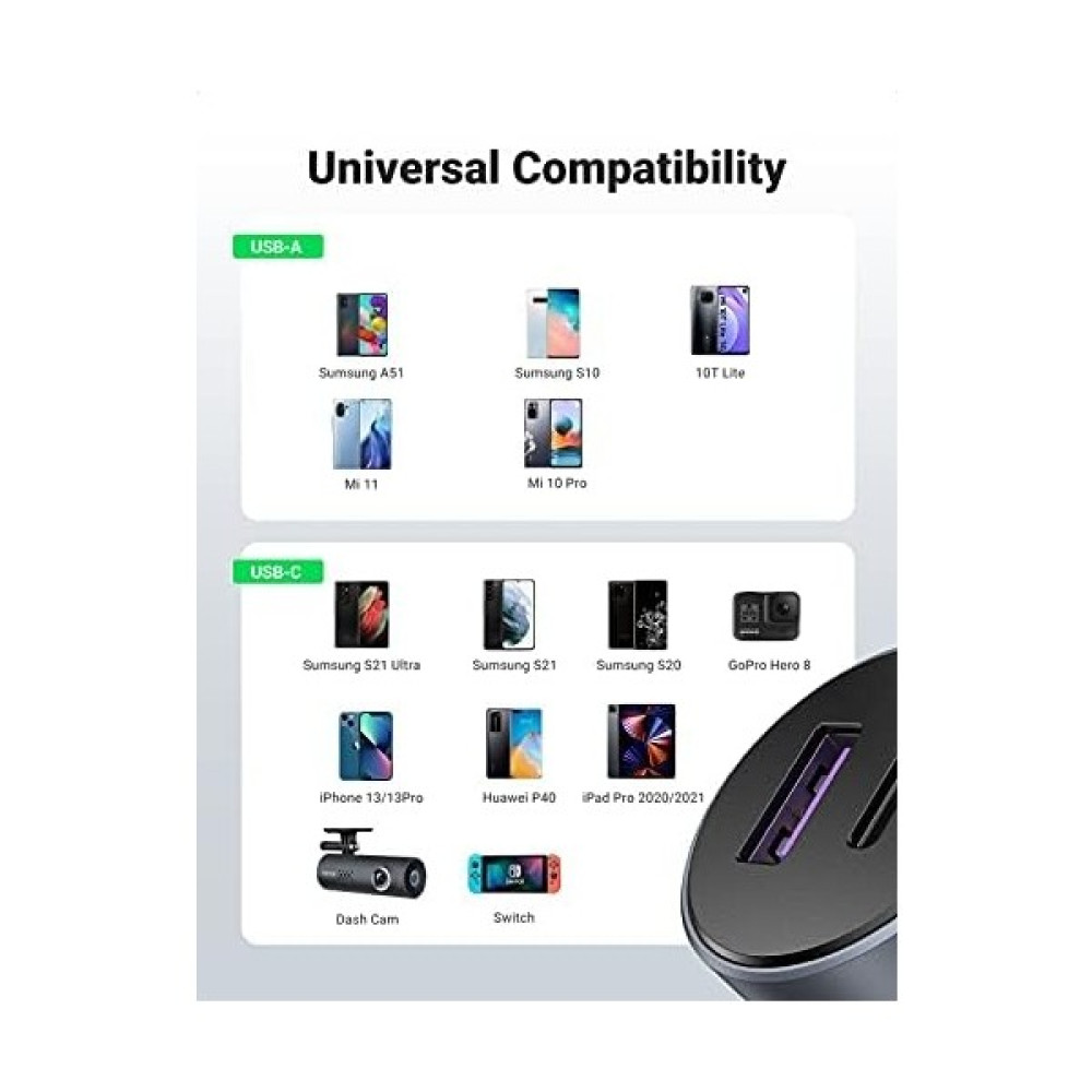 42.5 W Çift Port USB C-Usb A Pd-Qc Hızlı Araç Şarj Cihazı Oto Boyaları Fiyatı