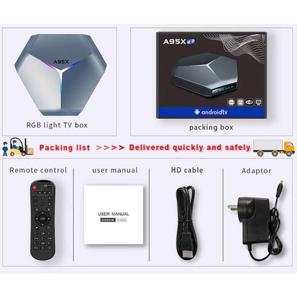 A95X A95X/F4 Android 11 Amlogic S905X4 2gb / 16GB Tv Kutusu 2.5g + 5g Wıfı Bluetooth 4.2 8k Hdr Ev Sinema Receiverları Fiyatı