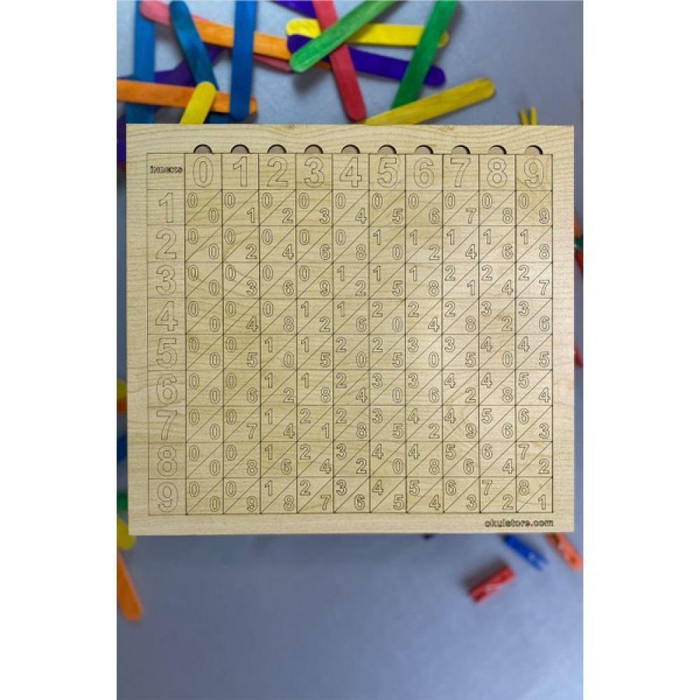 Abaküs John Napierin Kemikleri Çarpma,bölme, Karakök ve Küpkök Alma Işlemleri Matematik Oyunları Eğitici Oyuncak Fiyatı