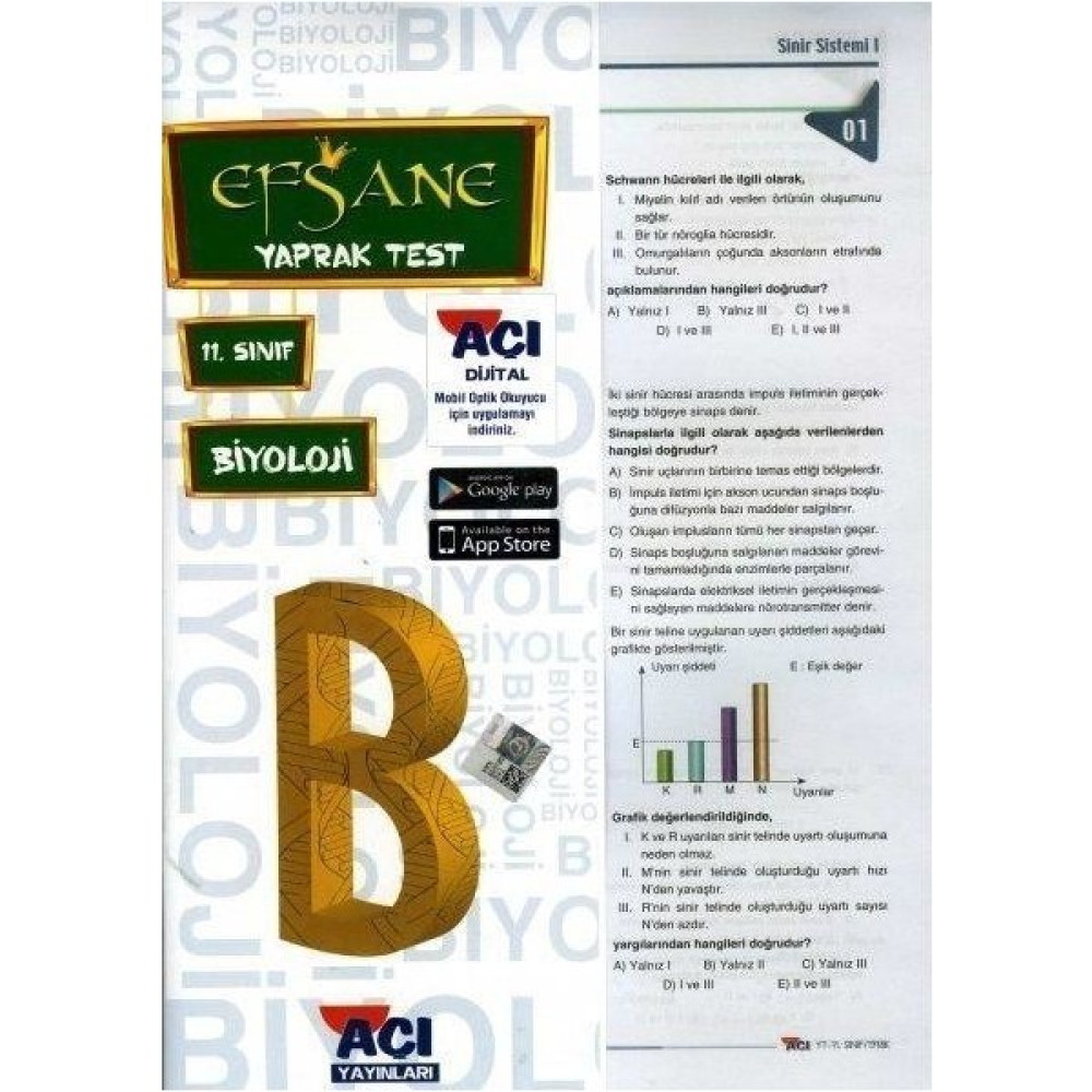 Açı Yayınları 11.Sınıf Biyoloji Efsane Yaprak Test Yaprak Testler Fiyatı
