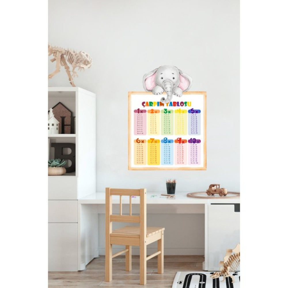 Ada Duvar Filli Çarpım Tablosu Çocuk Odası Duvar Sticker - 50 x 65 Duvar Stickerı Fiyatı