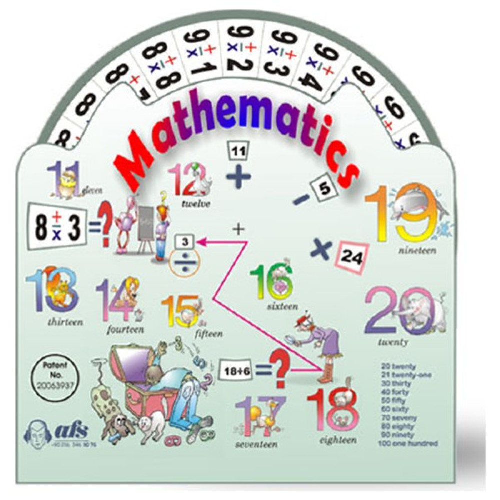 Afs Matematik Çarkı 4 İşlem Bilim & Teknik Fiyatı