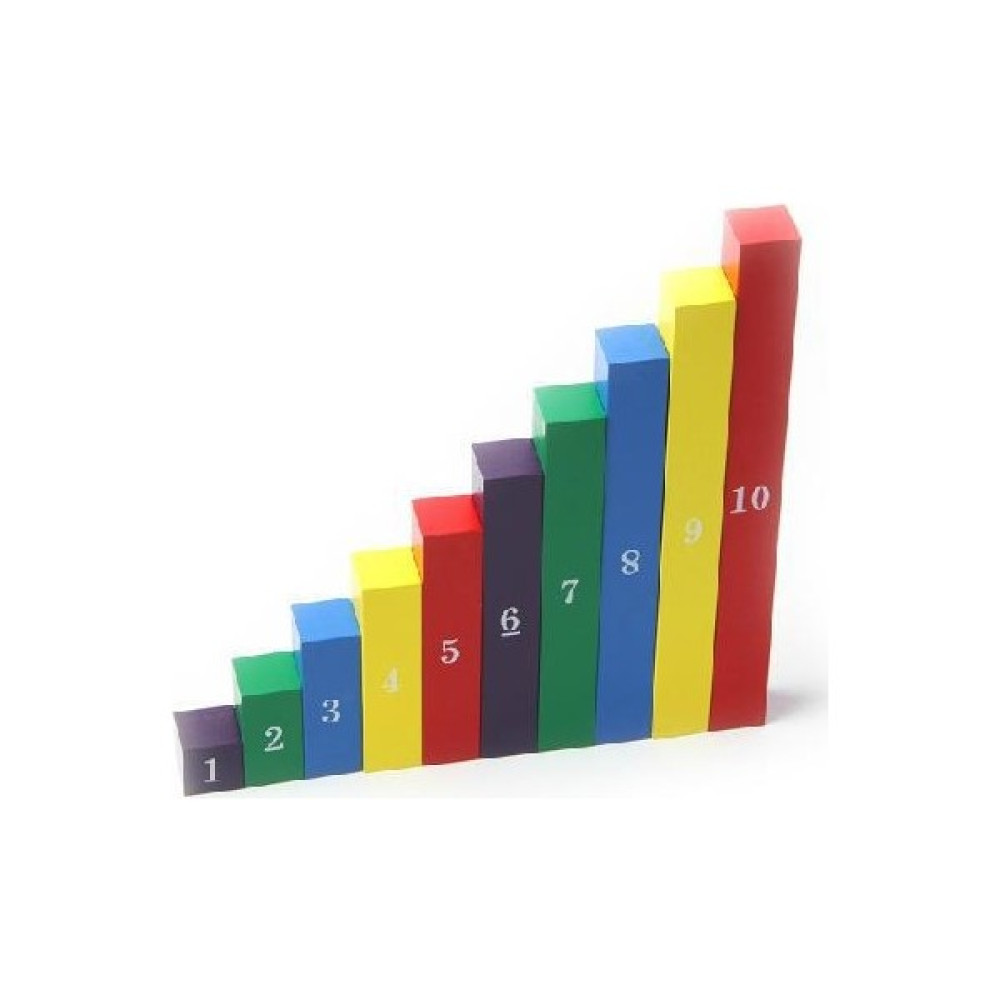 Ağaçtanya Ahşap Sayı Blokları Bebek Oyuncakları Fiyatı