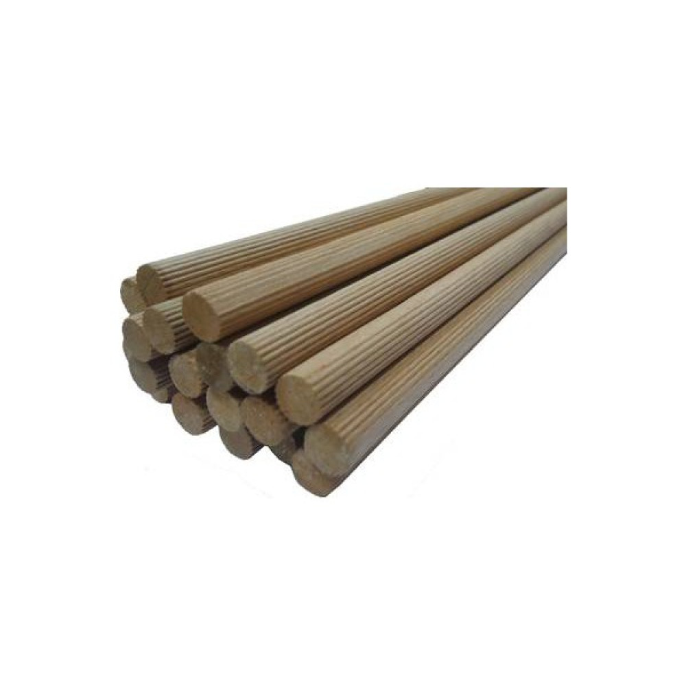 Ahşap Boy Kavela 12 mm x 1 metre (10 adet) Nalburiye & Hırdavat Fiyatı