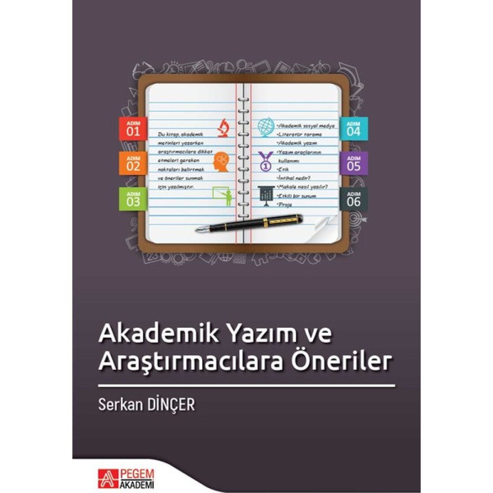 Akademik Yazım Ve Araştırmacılara Öneriler - Serkan Dinçer İnceleme Kitapları Fiyatı