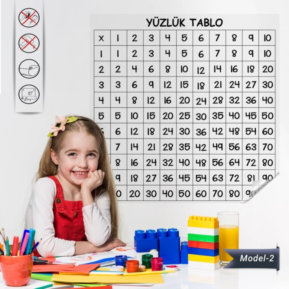 Akıllı Kağıt Statik Kağıt Yüzlük Tablo (Model -2) 60 cm x 60 cm 11 - Renkli - 1 Adet Oto Boyaları Fiyatı