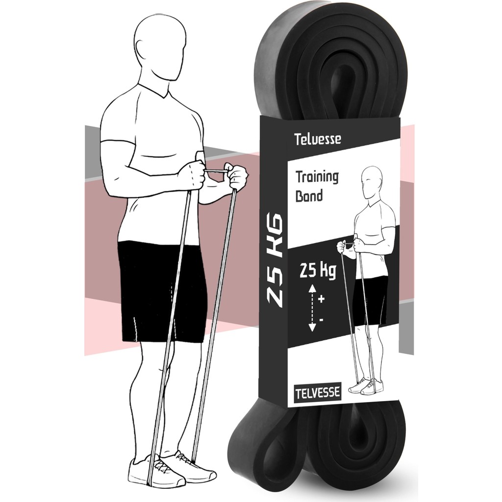 Alastor 25 kg Direnç Bandı Kas Geliştirme Lastiği Fitness Pilates Cross Training Bant Siyah - Sert Diğer Fiyatı