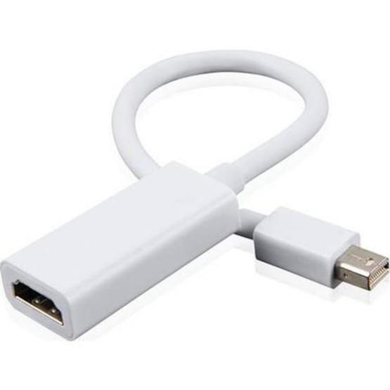 Alfais 4511 Mini Displayport To HDMI Çevirici Dönüştürücü Adaptör