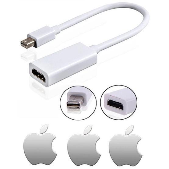 Alfais 4511 Mini Displayport To HDMI Çevirici Dönüştürücü Adaptör