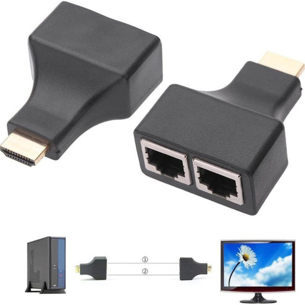 Alfais 4845 Hdmi Rj45 Cat5 6 Extender Uzatıcı Uzatma Aparatı Görüntü Kablosu Fiyatı