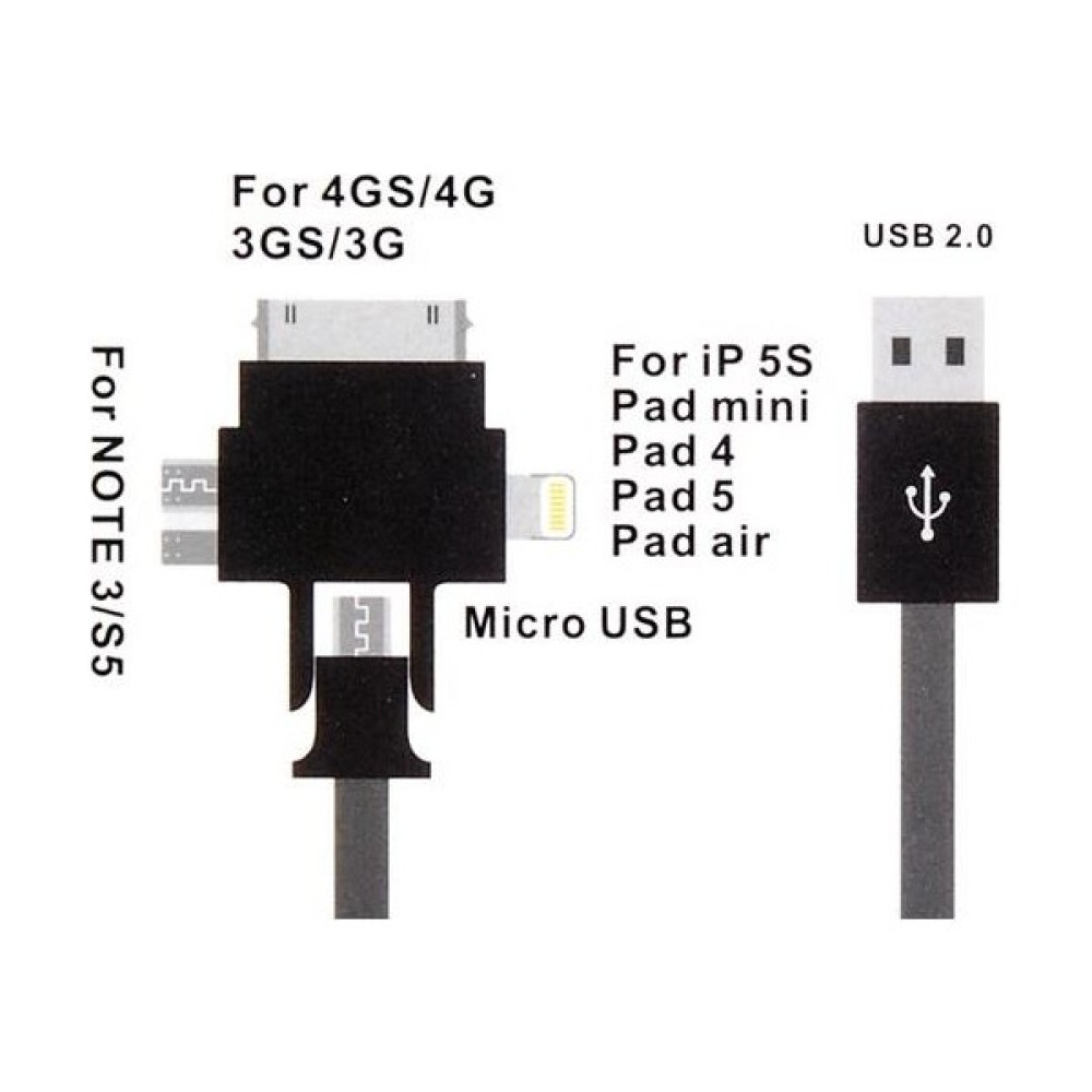 Alfais 4851 Usb Universal Çoklu Şarj Data Kablosu Oto Boyaları Fiyatı