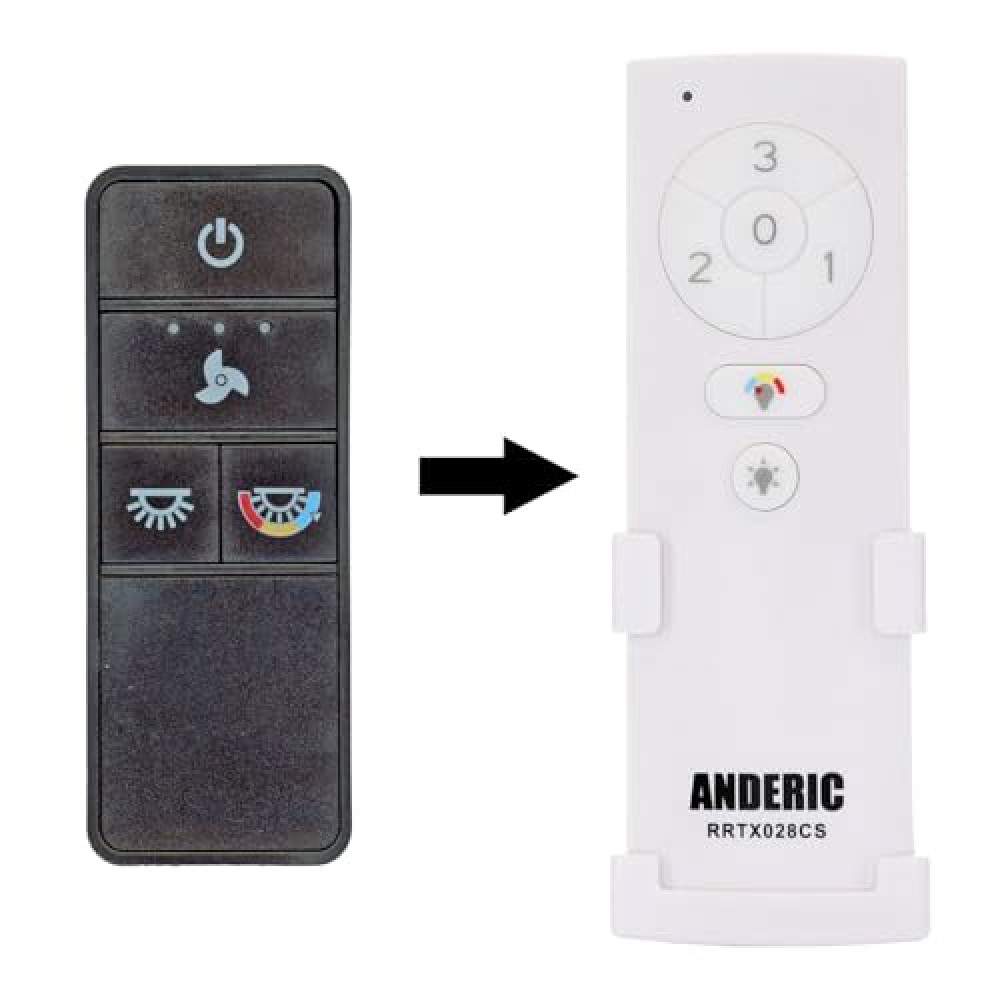 Anderic TX028C-S (White Version) for Hampton Bay and Home Decorators Collection Ceiling Fan Remote Control with Wall Mount - RRTX028CS A25-TX028C-S