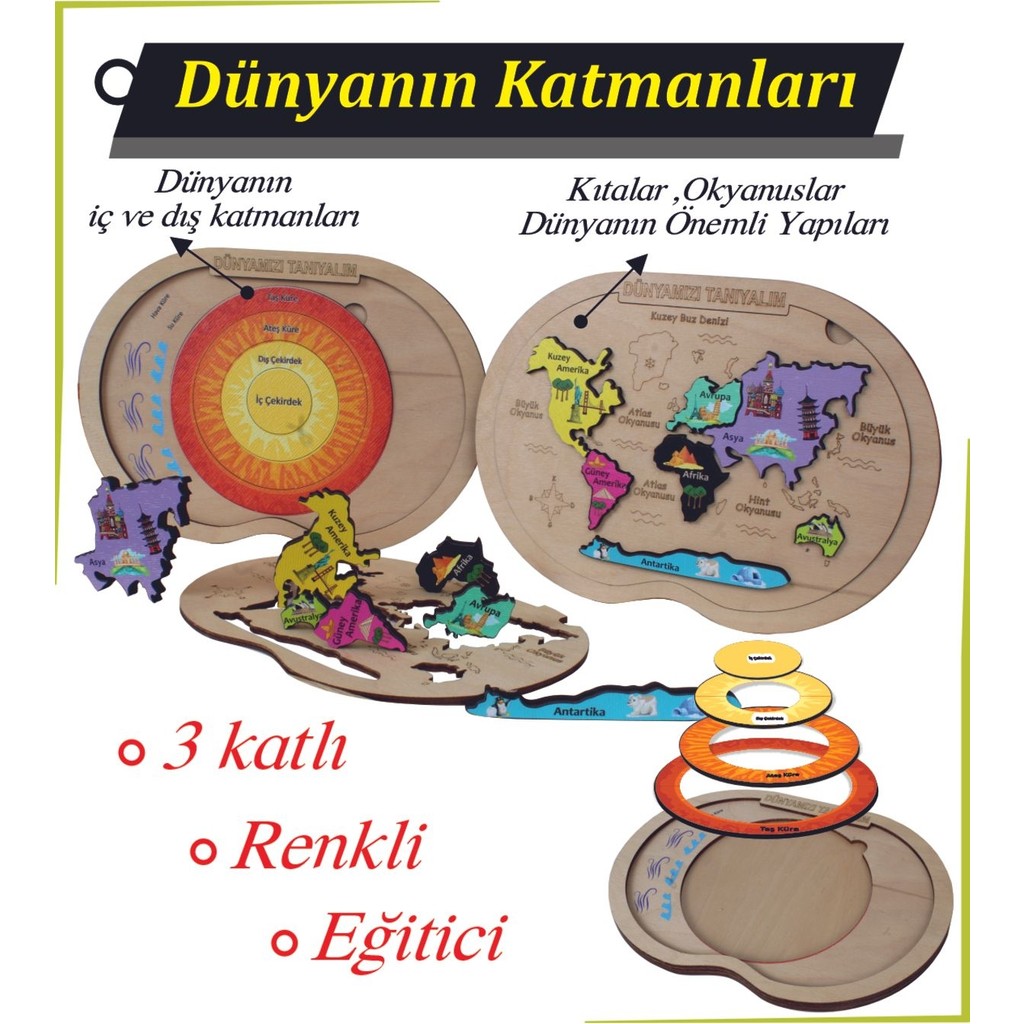 Ankebut Ahşap Renkli Dünyanın Katmanları Kıtalar ve Okyanuslar ve Puzzle Anne Bebek Oyuncak Fiyatı