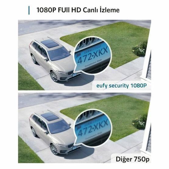 Anker Eufy Security Eufycam 2C Kablosuz Akıllı Güvenlik ve Kamera Sistemi