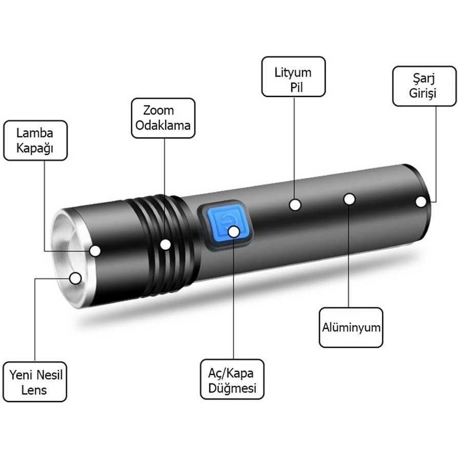 Antik Süs Mini Profesyonel En Güçlü El Feneri Watton WT-015 Diğer Fiyatı