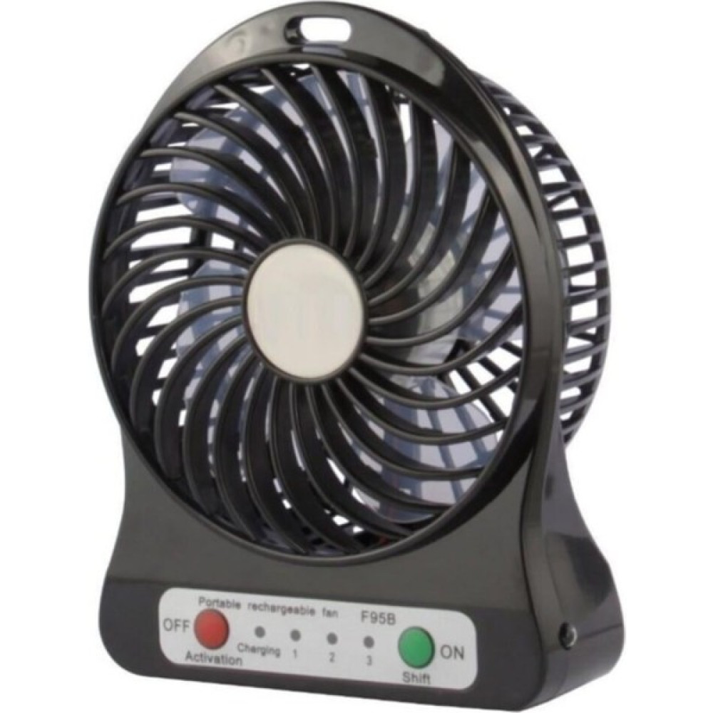 Anycast Masa Üstü Şarjlı Mini Vantilatör 3 Kademeli USB Mini Fan Oto Boyaları Fiyatı