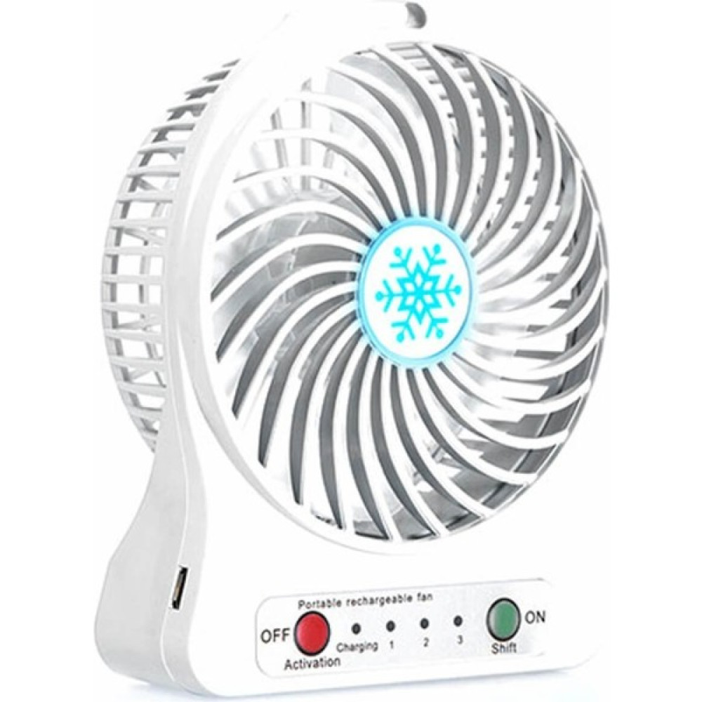 Anycast Vantilatör Mini Şarjlı Ü Beyaz Oto Boyaları Fiyatı