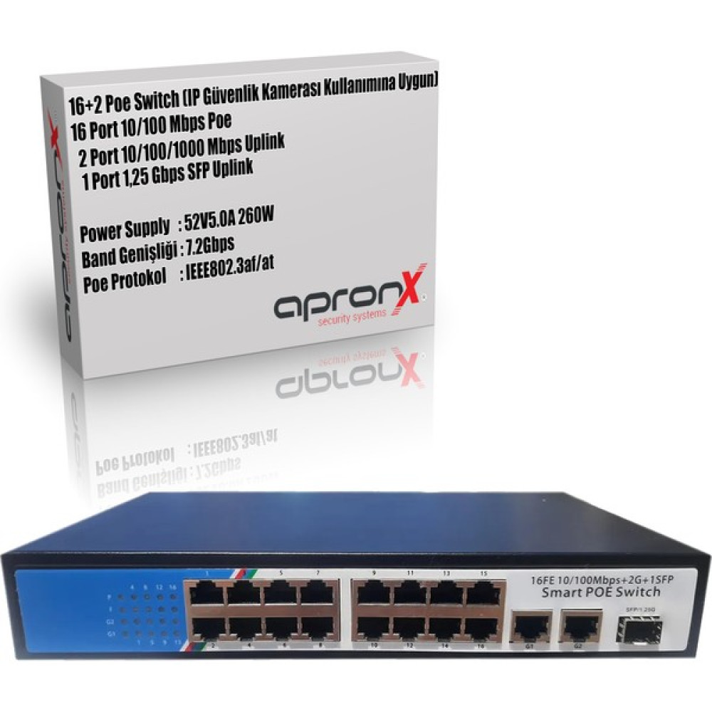 Apronx 16 Port 10/100 16 Poe Ports+2gb Uplink+1sfp 260W Switch Hub & Switch Fiyatı
