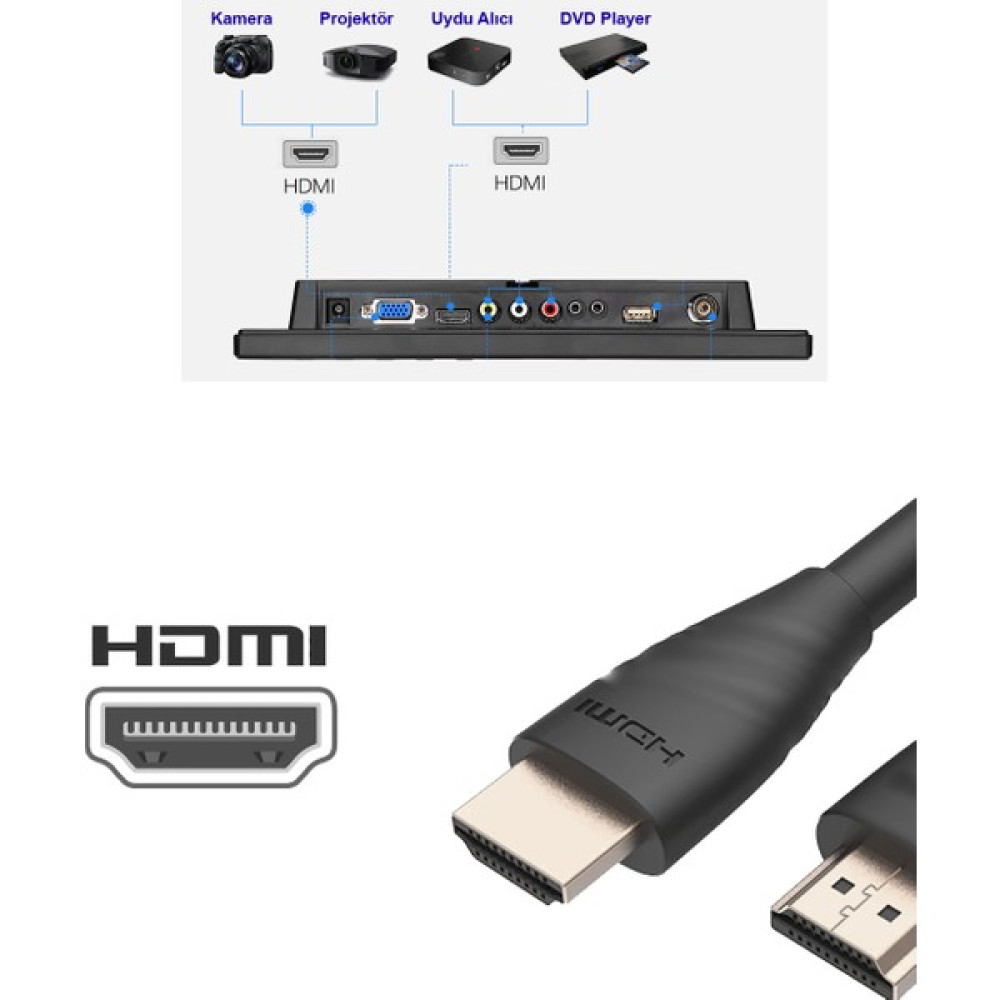 Apronx APX-154K 1,5 Metre 4K Ultra Hd 2.0V HDMI Kablo HDMI Kablo Fiyatı