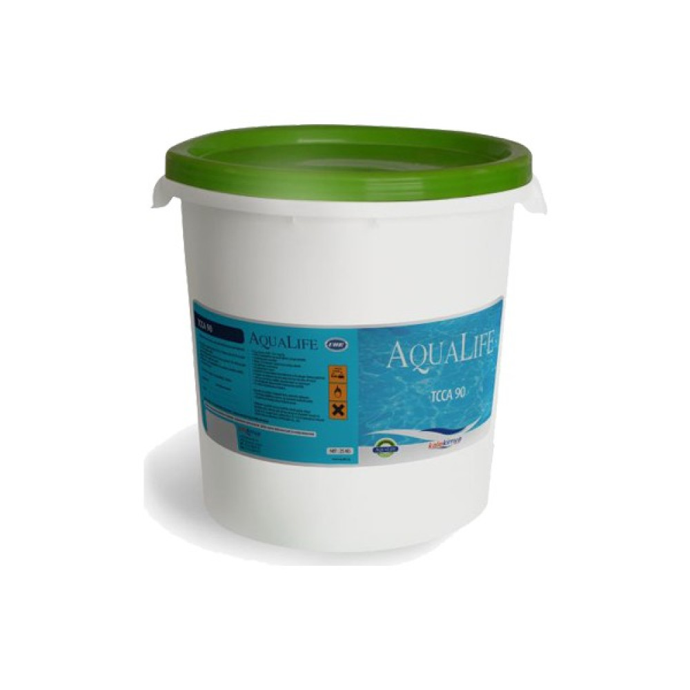 Aqua Life Ph Düşürücü ( Grillo ) 25 Kg Oto Boyaları Fiyatı