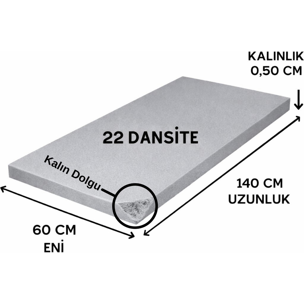 Asev Home Ütü Masası Süngeri 22 Dansite 5 mm – Isıya Dayanıklı Gri 60 × 140 cm SSD / Solid State Drive Fiyatı