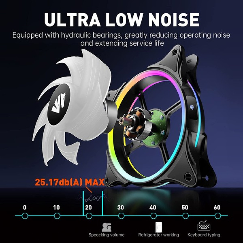 AsiaHorse FS-9002 120MM Tekli Argb Kasa Fanı - Siyah Soğutucular Fiyatı