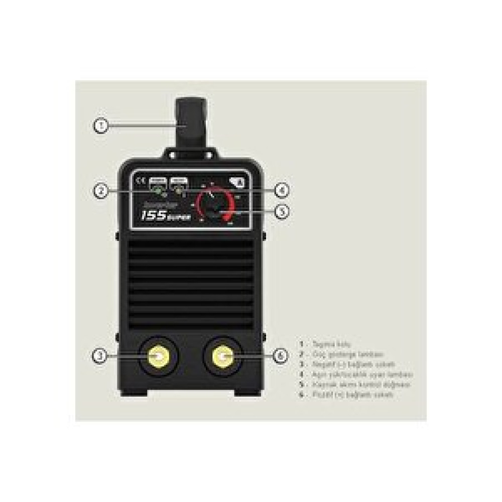 Askaynak Inverter 155 Süper Kaynak Makinesi Kaynak Makineleri Fiyatı