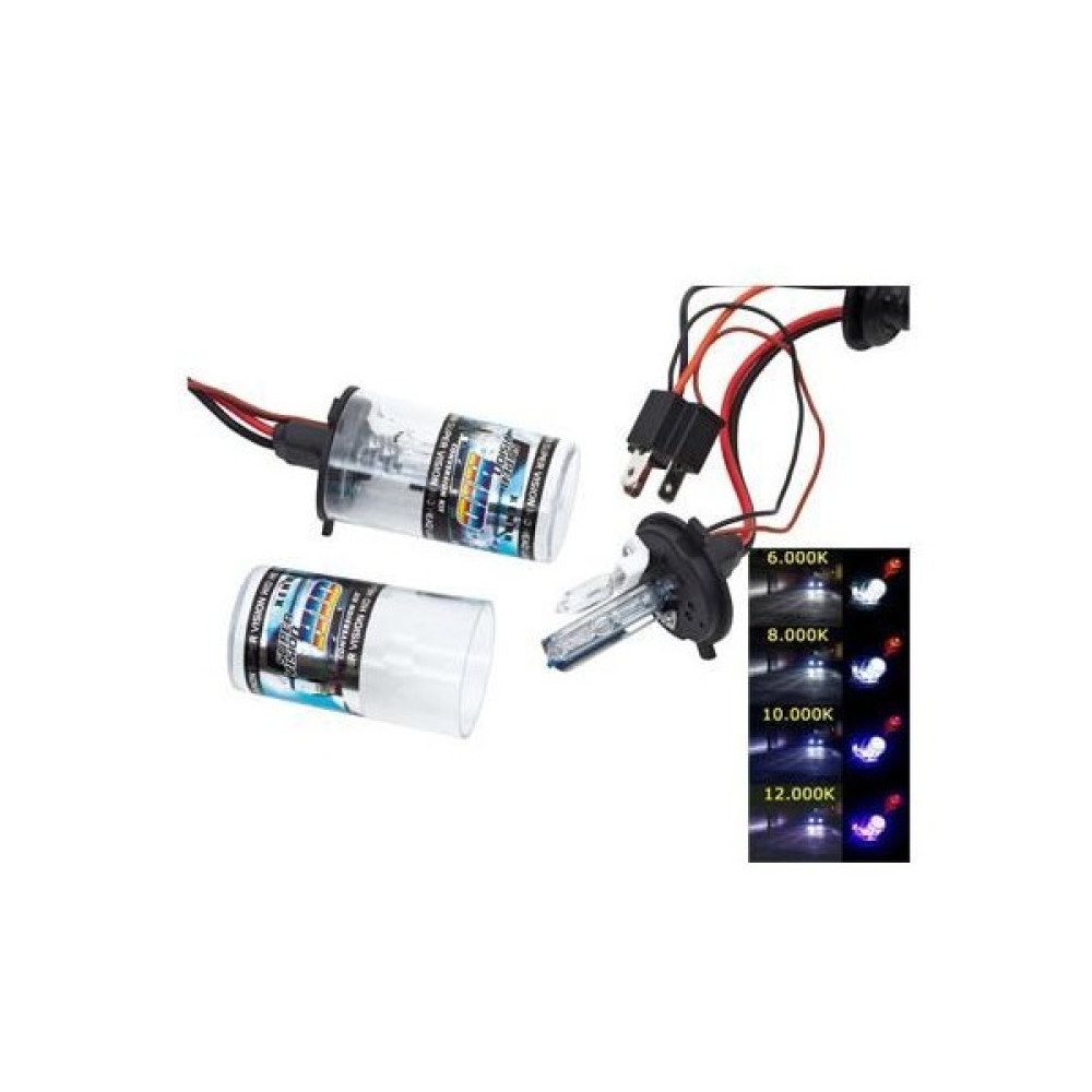 AUTOCET XENON AMPÜL H1 8000K 1004422 Oto Boyaları Fiyatı