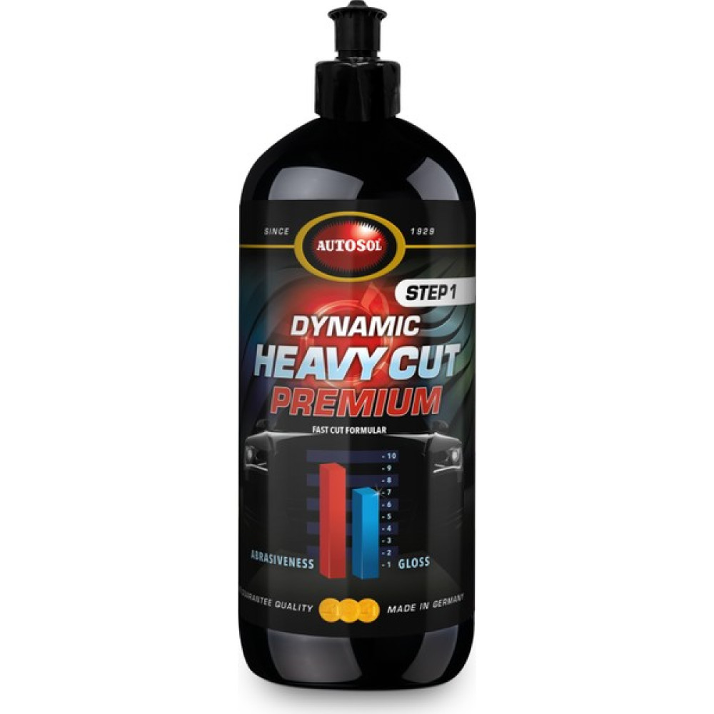 Autosol Dinamik Ağır Çizik Giderici Pasta - 1 lt Oto Boyaları Fiyatı