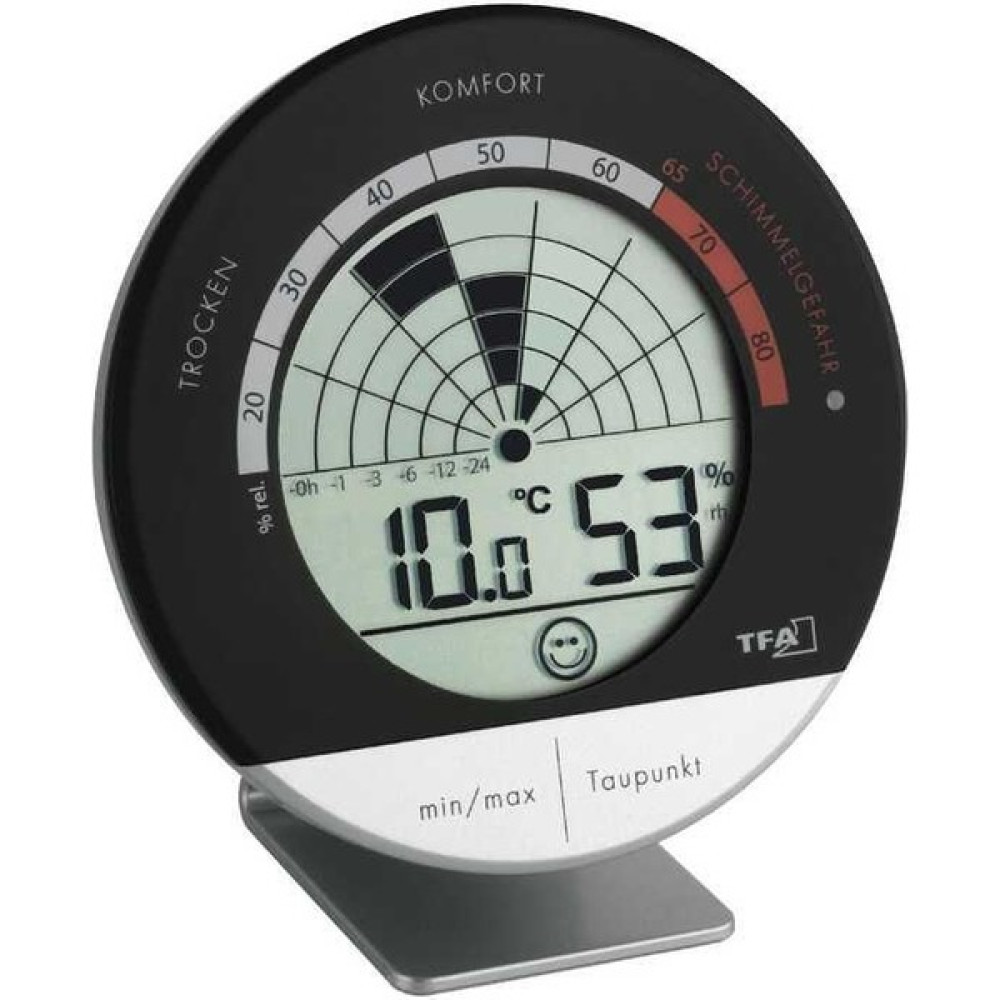 Ayt Tfa Radar Dijital Kayıtlı Termometre Nem Ölçer Termometre & Higrometre Fiyatı