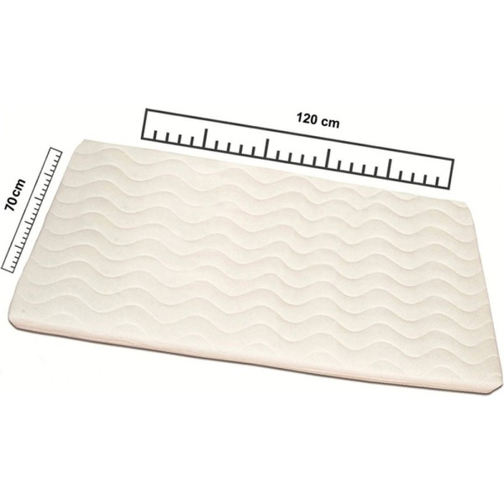 Baby Plus Pamuk Yatak 70 x 120 cm Bebek Yatağı Fiyatı
