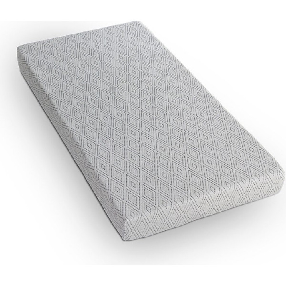 Baby Plus Sleeper 70 x 110 cm Sünger Yatak Bebek Yatağı Fiyatı