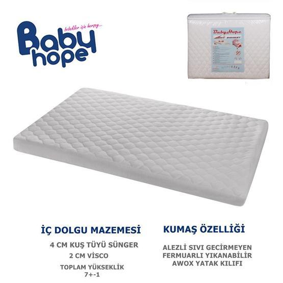 Babyhope 55x110 cm Alezli Visco Oyun Parkı Yatağı Park Yatak / Oyun Parkı Fiyatı