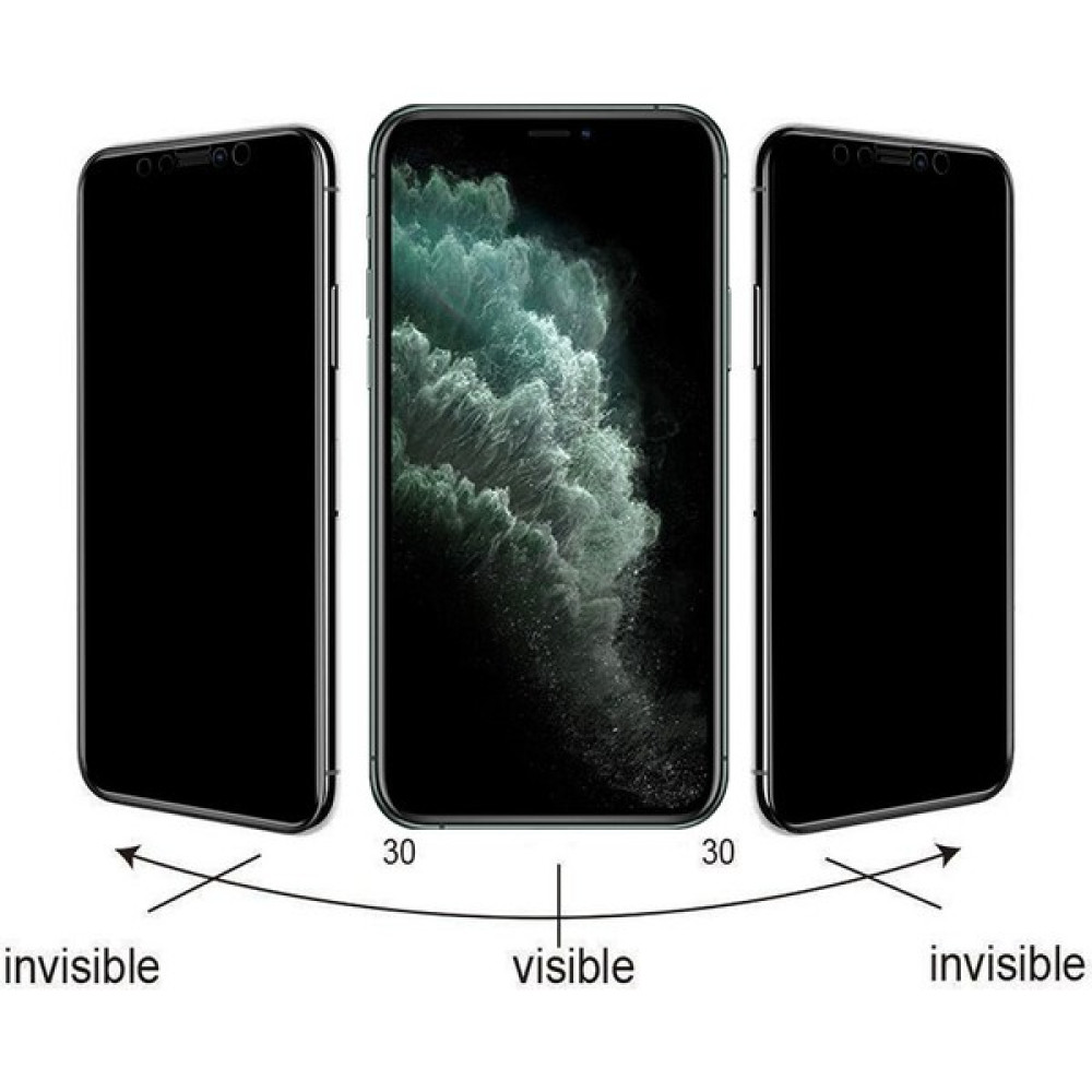 Başkenttekno Iphone 11 Uyumlu Hayalet Cam Ekran Koruyucu - Siyah Cep Telefonu Ekran Koruyucusu Fiyatı