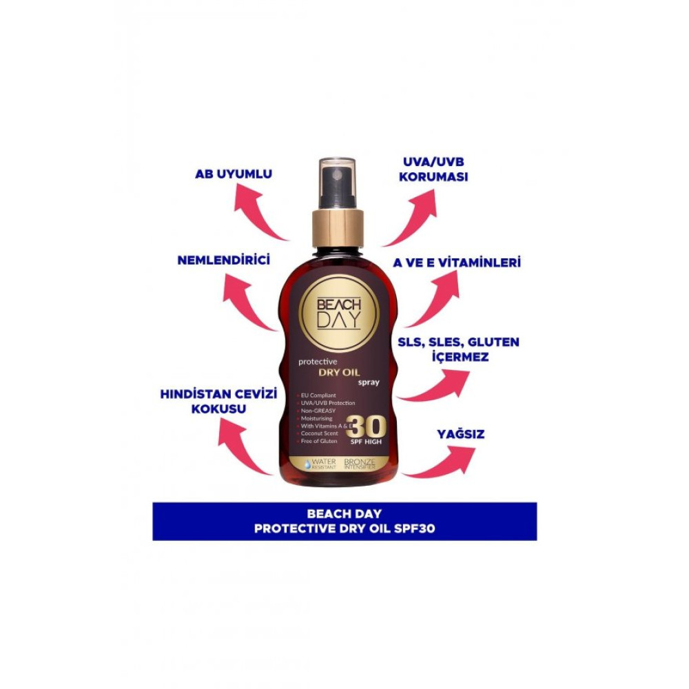 Beach Day Dry Oil Sprey 150 Ml Spf 30 Güneş Sonrası Kremler ve Losyonları Fiyatı