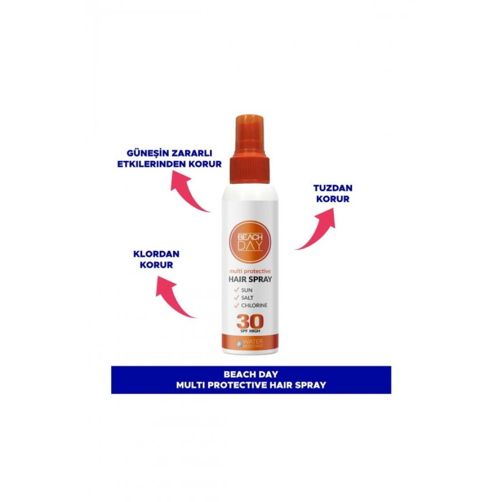 Beach Day Sac Icin Gunes Koruyucu Spray Spf 30 Güneş Sonrası Kremler ve Losyonları Fiyatı