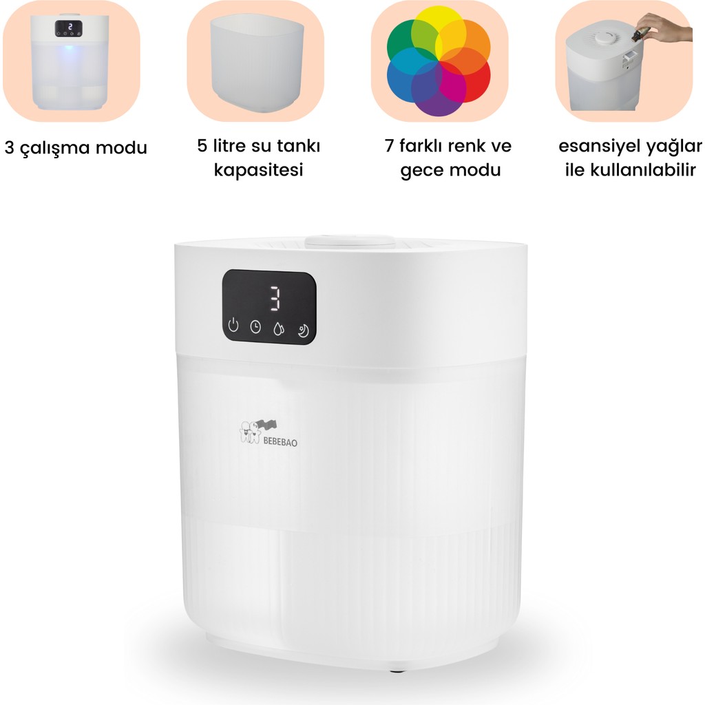 Bebebao Pufi 5lt Ultrasonik 7 Renkli Buhar Makinesi Hava Oda Ortam Nemlendirici Dokunmatik Panel Aromatik Yağ Hazneli - Beyaz Diğer Fiyatı