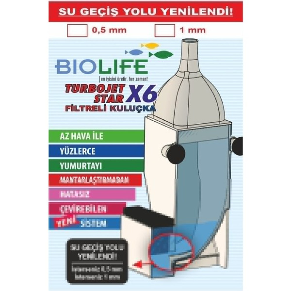 Biolife Turbo Fx6 Filtreli Kuluçka Makinesi Beyaz 0.5 mm Evcil Hayvan Ürünleri Fiyatı
