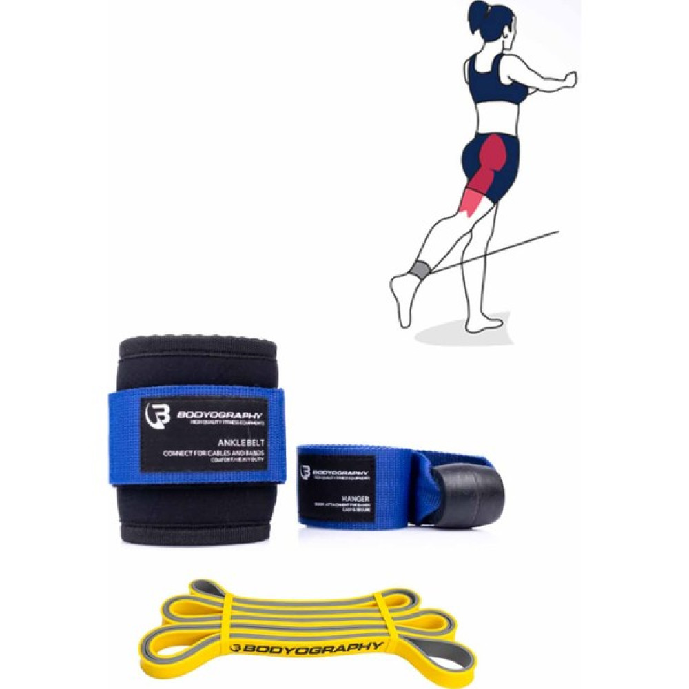 Bodyography 1-25 Kg. Kalça Bacak Direnç Lastikli Spor Seti Mavi Oto Boyaları Fiyatı