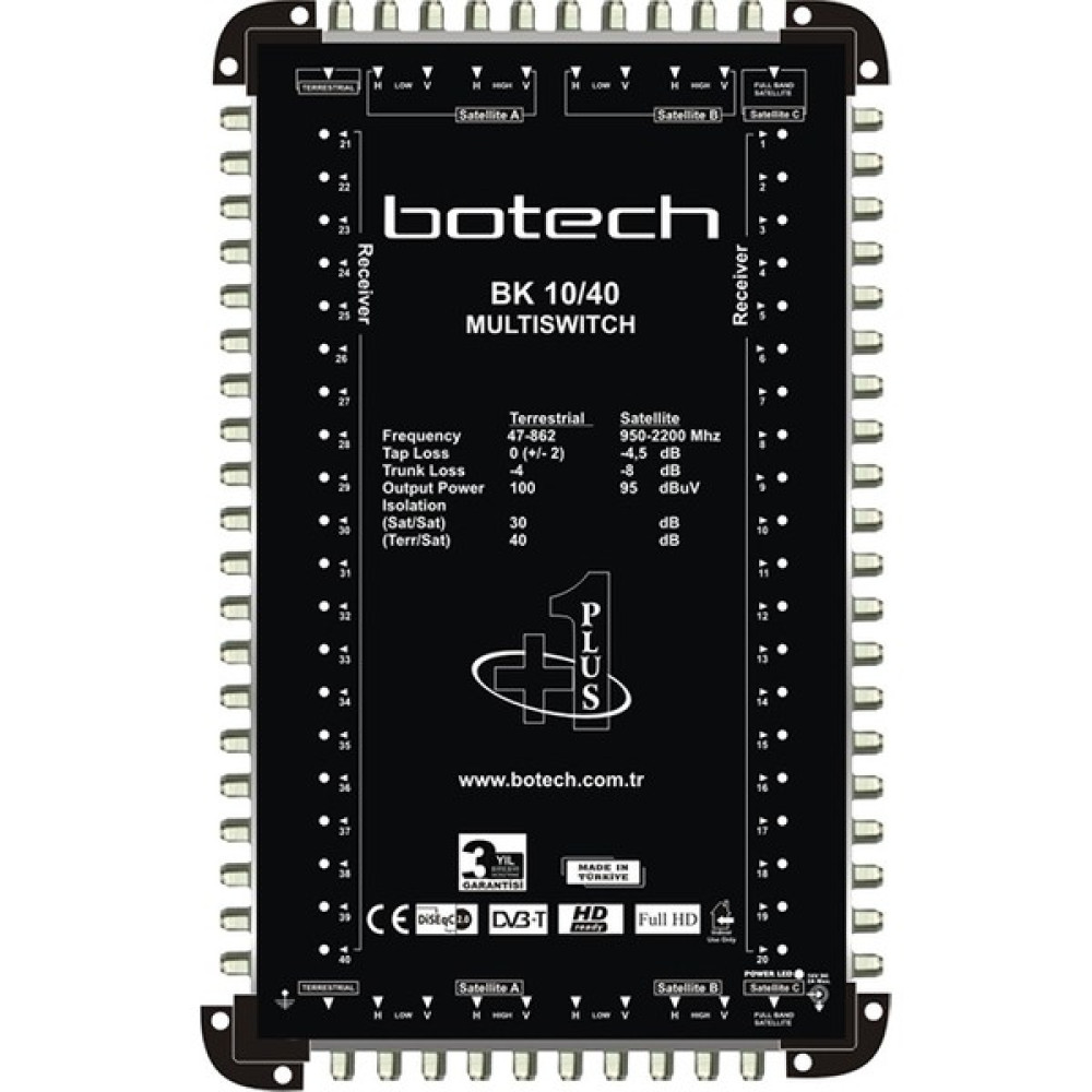 Botech Uydu Anten Santrali 10/40K Multiswitch Kaskatlı Uydu Alıcısı Aksesuarları Fiyatı