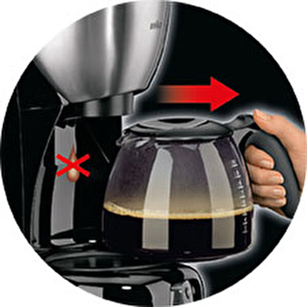 Braun Kf570 Cafehouse Pure Filtre Kahve Makinesi Kahve Makineleri Fiyatı