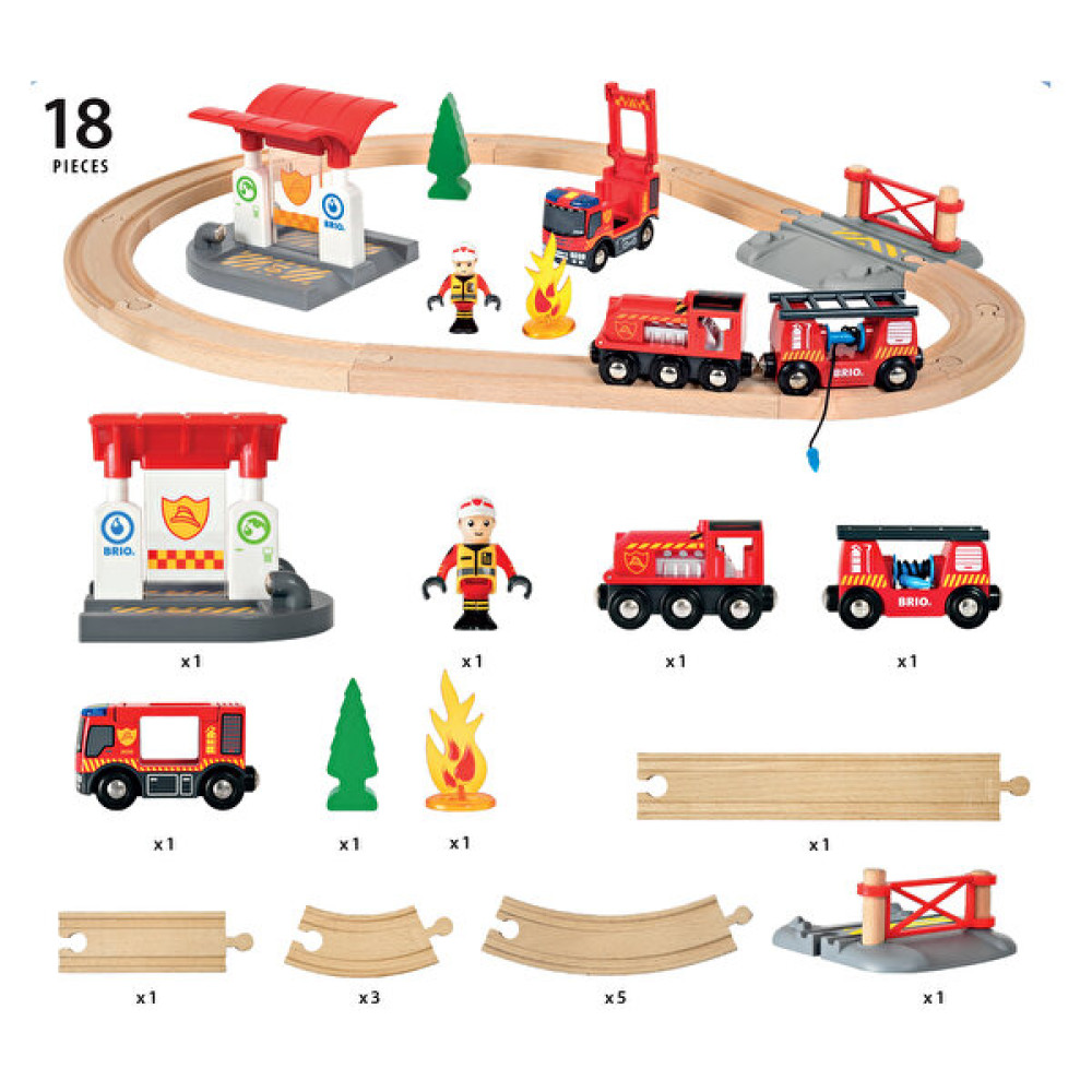 Brio İtfaiyeci Seti Abr33815 Legolar ( Yapım Oyuncakları ) Fiyatı
