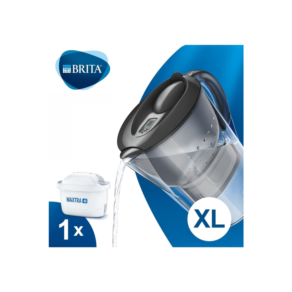 BRITA - Grafit Sürahi Fiyatı