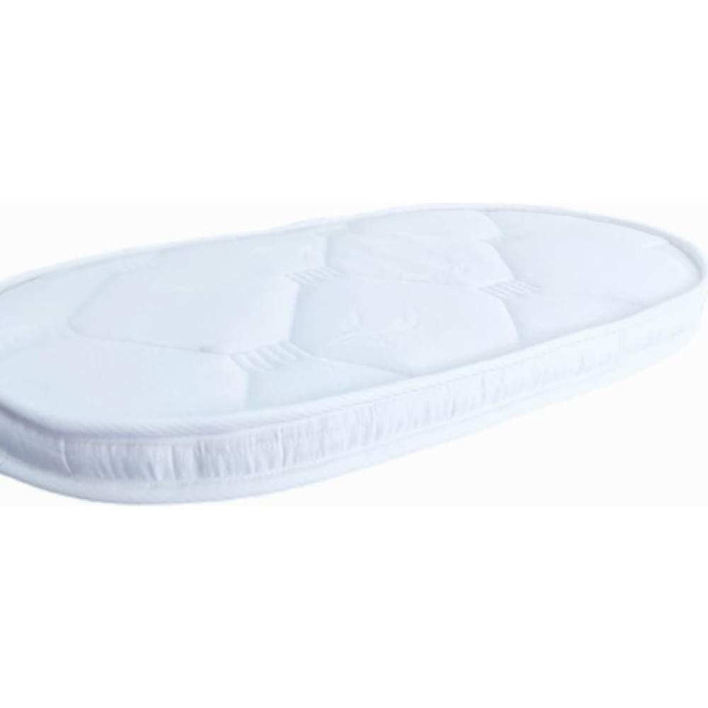 Brzn Home 38X73X8 Anne Yanı Oval Beşik Yatagı - 40 x 80 cm Bebek Oyun Parkı & Beşikleri Fiyatı