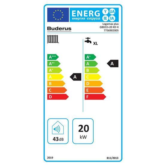 Buderus GB-022İ-20 KD H-ERP Logamax Plus Yoğuşmalı Kombi