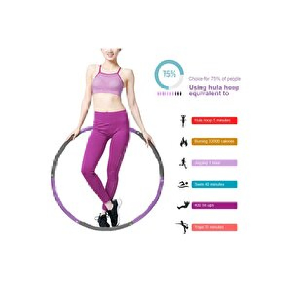 Buffer 1500 Gr Ağırlıklı Hulahop Çemberi 6 Parça 100 Cm Çapında Geçmeli Pilates Egzersiz Hulahoop Çemberi Diğer Fiyatı