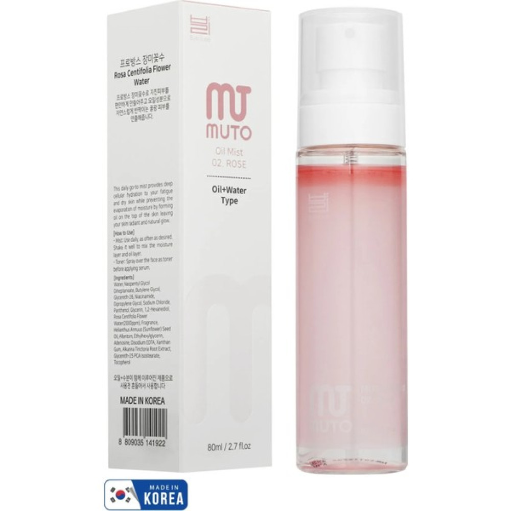 Byeolee Muto Centifolia Gül Özlü Niacinamide Aydınlatıcı&gençleştirici,koruyucu Mist Sprey 80 ml Nemlendiriciler Fiyatı